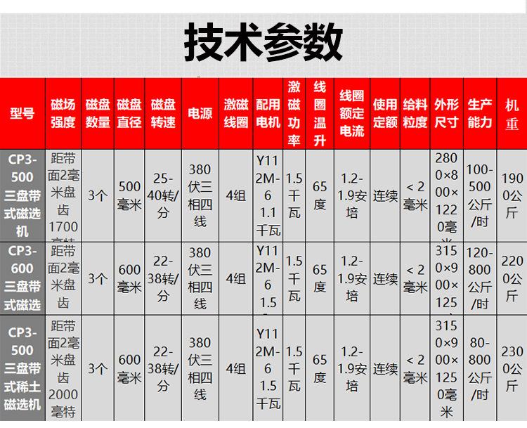 礦山機械設備廠家